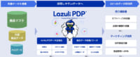 ベイシア／ネットスーパーに商品情報入力を効率化する「Lazuli PDP」導入