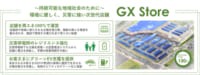 ジョイフル本田導入／流通小売向け脱炭素支援のGXストア・GXマネジメント