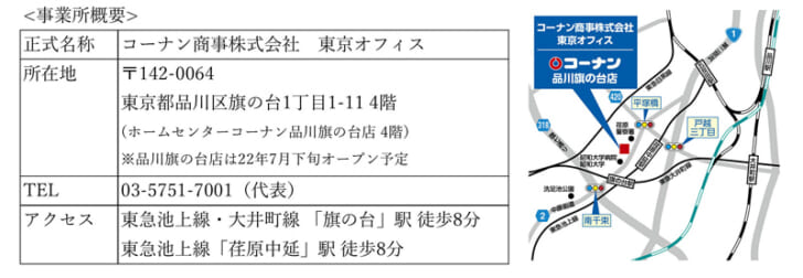 事業所概要