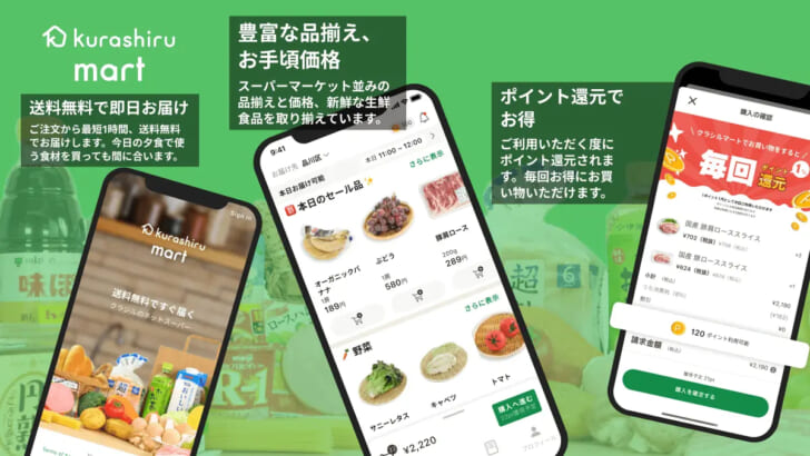 Eコマース専用スーパー「クラシルマート」開始