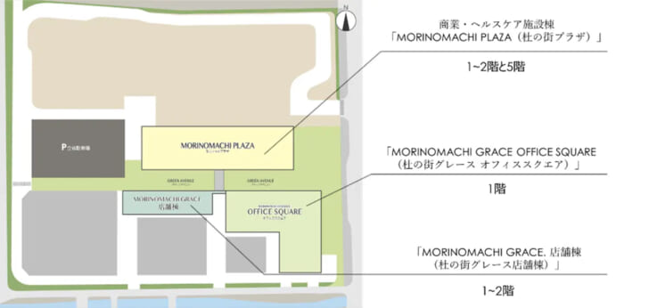 各棟配置図