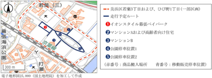 実証実験エリア