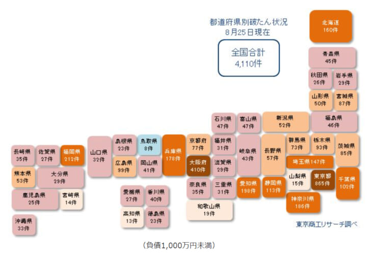 都道府県別では東京都が822件と全体の2割強