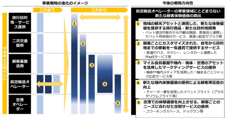 ジャパネットたかた