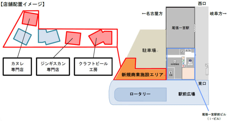 新規商業施設の配置イメージ