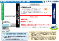 公取委／雪印メグミルク子会社にセブン向け食品製造の下請代金減額で勧告