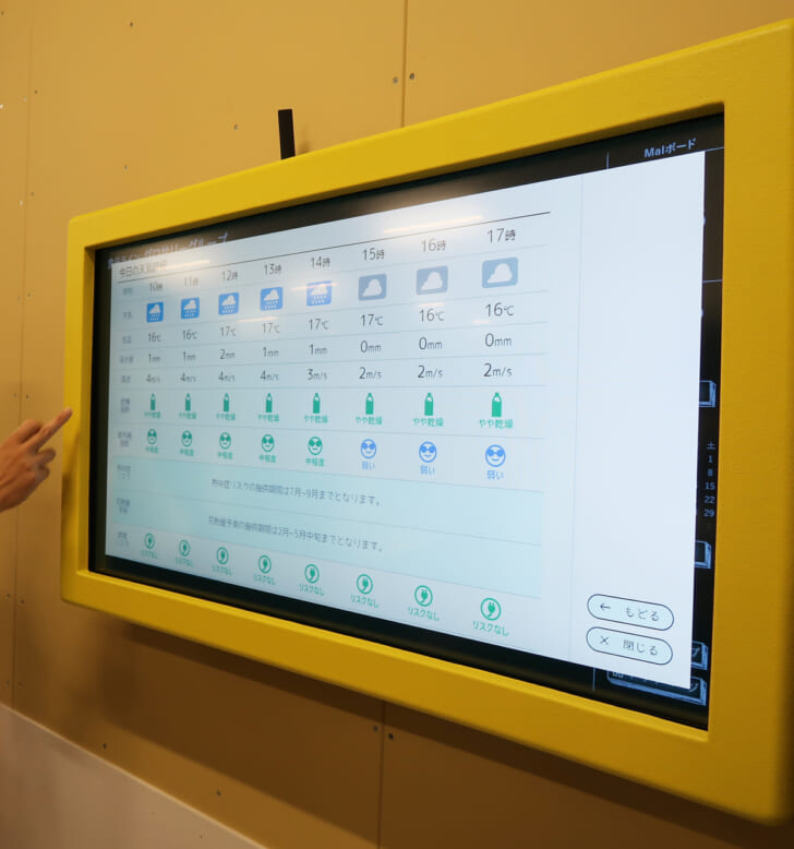 1㎞圏内の天気予報を表示