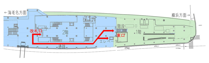 星川駅東口位置図