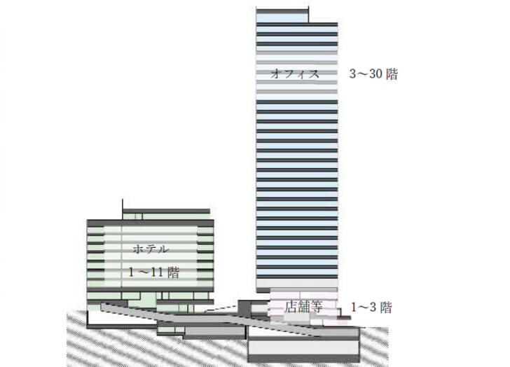 施設概要