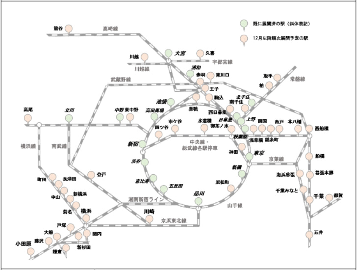 対象となる駅