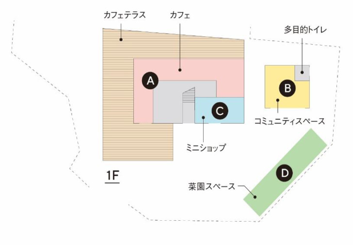 旧公園管理事務所をリノベーション