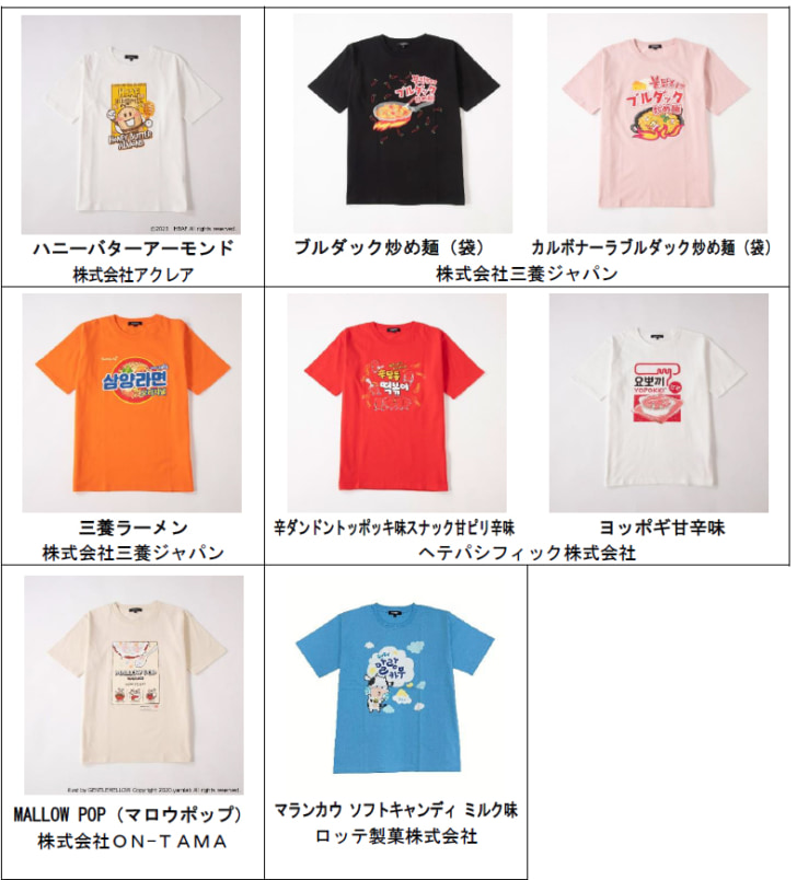 約290店舗でコラボTシャツ販売