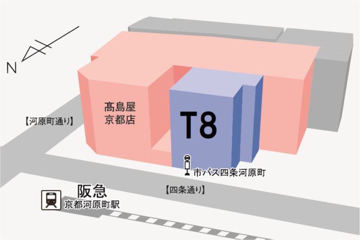 建物構成