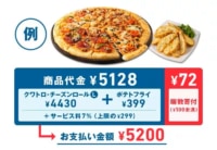 ドミノ・ピザ／アプリとウェブでピザ購入時、金額の端数を寄付可能に