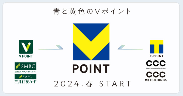 新たな「Vポイント」として来春開始