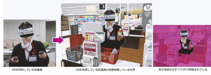 従業員教育にVR導入