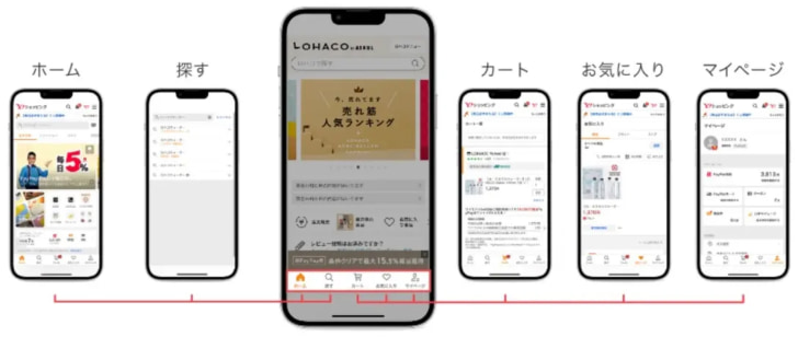 ロハコサイトをリニューアル