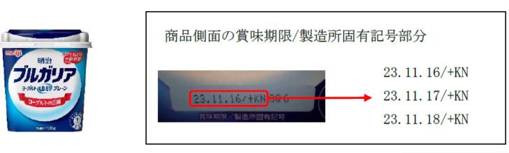 ブルガリアヨーグルト自主回収