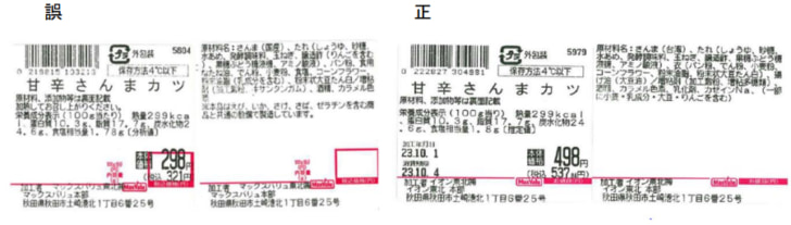 さんま加工品の不適正表示