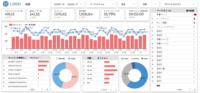 【PR】店舗型ビジネス／Google Analytics4のデータを可視化するサービス