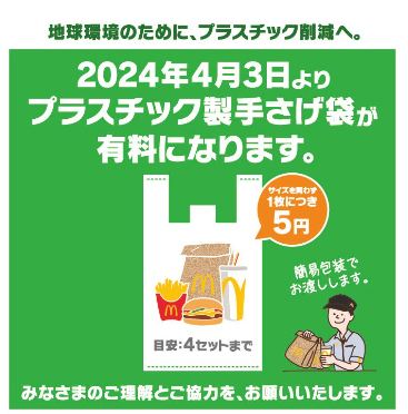 プラ製手提げ袋有料化