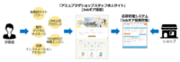 JR九州／アミュプラザの求人サイト刷新、LINEの求人アカウントリリース