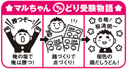 商品展開のイメージ