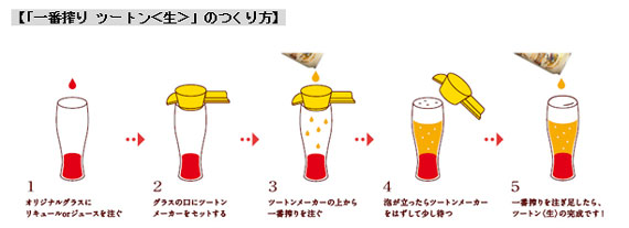 「一番搾り ツートン＜生＞」のつくり方