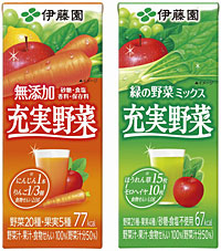 「無添加 充実野菜」と「充実野菜 緑の野菜ミックス」の200ml紙パック