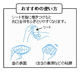 おすすめの使い方