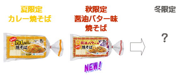 “季節限定やきそば”発売の経緯