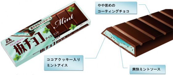 板チョコアイス、ミント