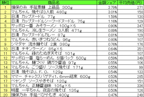 20150715POS_men