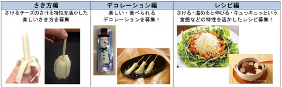 コンテスト募集事例