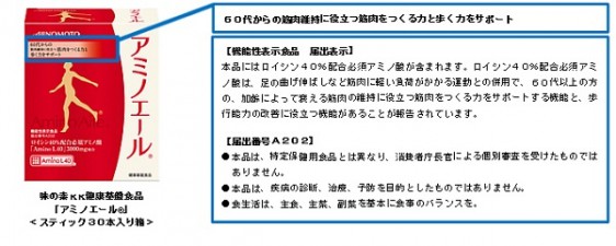 アミノエール