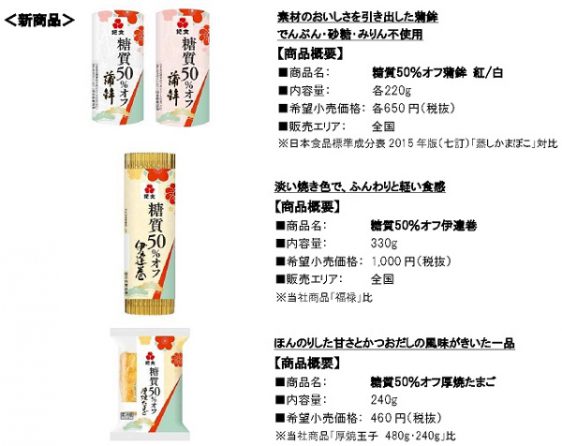 糖質50％オフ　おせち