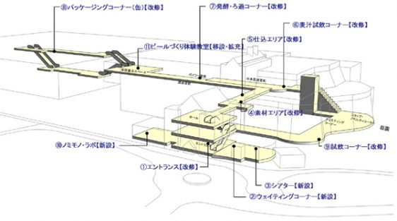 リニューアル後の施設見取り図