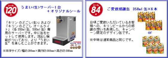 賞品