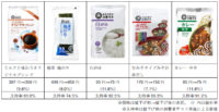 西友／PB「みなさまのお墨付き」103品目を一斉値下げ