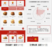 マクドナルド／スマホで見やすく「栄養バランスチェック」刷新