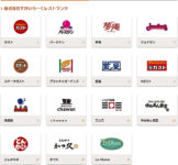 すかいらーく／2018年は100店ペースで出店、基幹システムも刷新