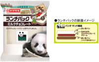 山崎製パン／パンダのシャンシャンとコラボした「ランチパック」