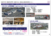 イオンモール／建築費高騰、増床リニューアルに優先投資