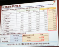 イトーヨーカ堂／構造改革店舗10店を公表、売上7.5％増の店も