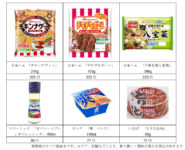 西友／食品・日用品をゾロ目に揃えて値下げする「安さゾロゾロフェア」