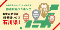 もらってうれしいお中元／2位「常温保存」3位「小分け・適量」