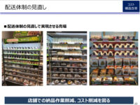 ミニストップ／「米飯・デリカ」1日3便体制を2便体制に変更
