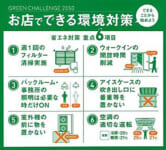 セブンイレブン／加盟店と本部で取り組む省エネ対策を推進