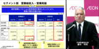 ミニストップ／2月期は国内事業とベトナム事業回復で営業損失が21億円縮小