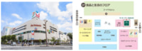 イトーヨーカドー大森店／ザ・ガーデン自由が丘がオープン